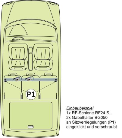 RF-Schiene inkl. Befestigungsteile (l=130cm) f&uuml;r die Befestigungspunkte P1 im Auto