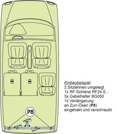 RF-Schiene inkl. Befestigungsteile L&auml;nge l=120cm; Befestigungspunkte P8, P9, Gewindeabstand 107cm-118cm