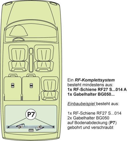 Innenraum-Fahrradtr&auml;ger Schiene (l=100cm) auf die Bodenabdeckung P7