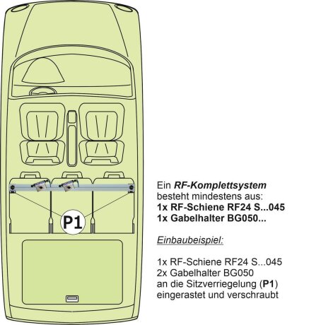 RF-Schiene inkl. Befestigungsteile (l=120cm) f&uuml;r die Befestigungspunkte P1 im Auto