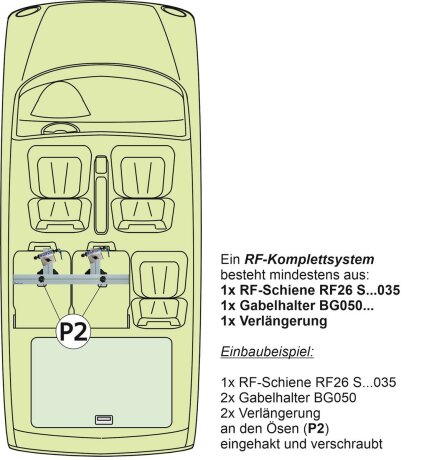 RF-Schiene inkl. Befestigungsteile (l=70cm) f&uuml;r die Befestigungspunkte P2 im Auto