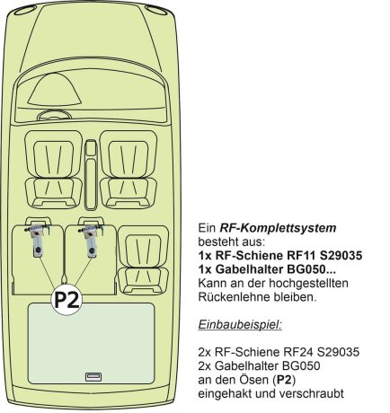 Innenraum-Fahrradträger Schiene (l=30cm) für die Befestigungspunkte P2, P3,  30,45 €
