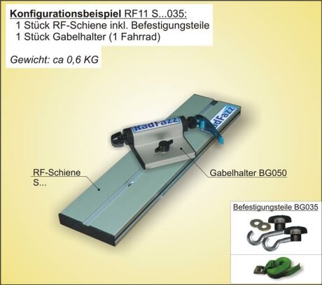 RF-Schiene inkl. Befestigungsteile f&uuml;r die Befestigungspunkte P2, P3