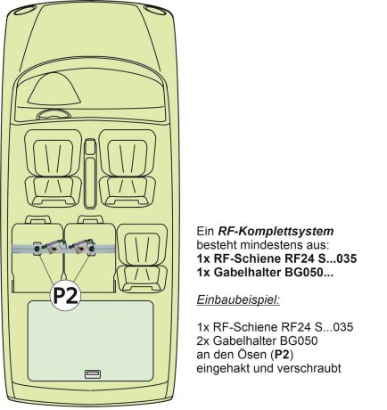 RF-Schiene inkl. Befestigungsteile (l=70cm) f&uuml;r die Befestigungspunkte P2 im Auto