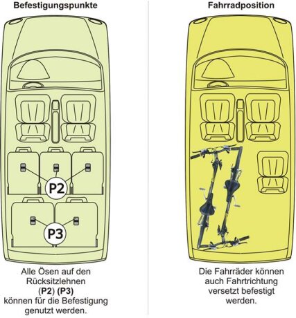 Innenraum-Fahrradtr&auml;ger Schiene (l=30cm) mit Distanzplatten f&uuml;r die Befestigungspunkte P2, P3