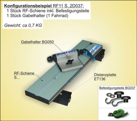 RF-Schiene inkl. Befestigungsteile f&uuml;r die Befestigungspunkte P2, P3