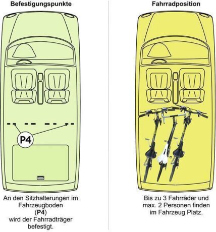 RF-Schiene inkl. Befestigungsteile (l=100cm) f&uuml;r die Befestigungspunkte P4 im Auto