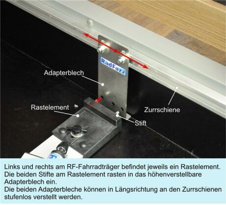 RF-Schiene inkl. Befestigungsteile f&uuml;r die Hymer-Zurrschienen P15, Bodenh&ouml;he 14,5cm - 16,5cm