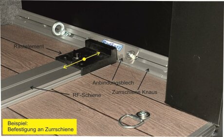 RadFazz-Fahrradtr&auml;ger f&uuml;r die 45&deg; Zurrschienen im Hymer, Knaus, Weinsberg