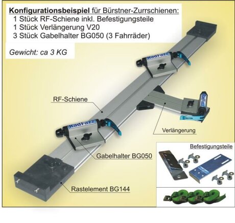 RadFazz Fahrrad-Innen-Tr&auml;ger f&uuml;r B&uuml;rstner mit ungleichen Zurrschienen