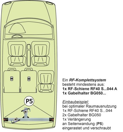 Innenraum-Fahrradtr&auml;ger Schiene (l=130cm) f&uuml;r die Seitenwandung P5