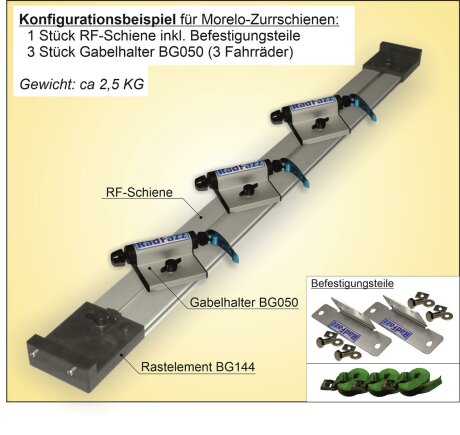 RadFazz-Fahrrad-Tr&auml;ger-System an die Morelo-Zurrschienen