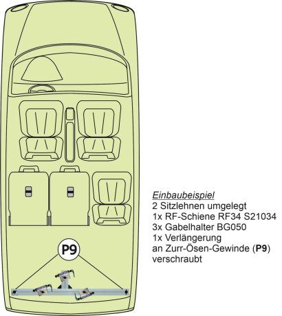 RF-Schiene inkl. Befestigungsteile L&auml;nge l=100cm; Befestigungspunkte P9, Gewindeabstand 87cm-97cm