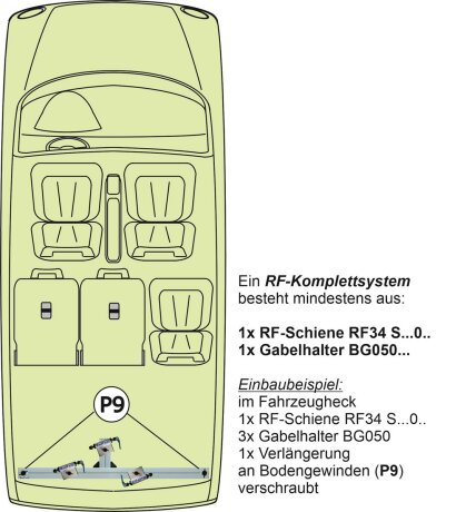 Innenraum-Fahrradtr&auml;ger RF-Schiene L&auml;nge l=110cm; Befestigungspunkte P9, Gewindeabstand 97cm-107cm