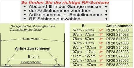 RF-Schiene inkl. Befestigungsteile f&uuml;r die Airlineschienen P6