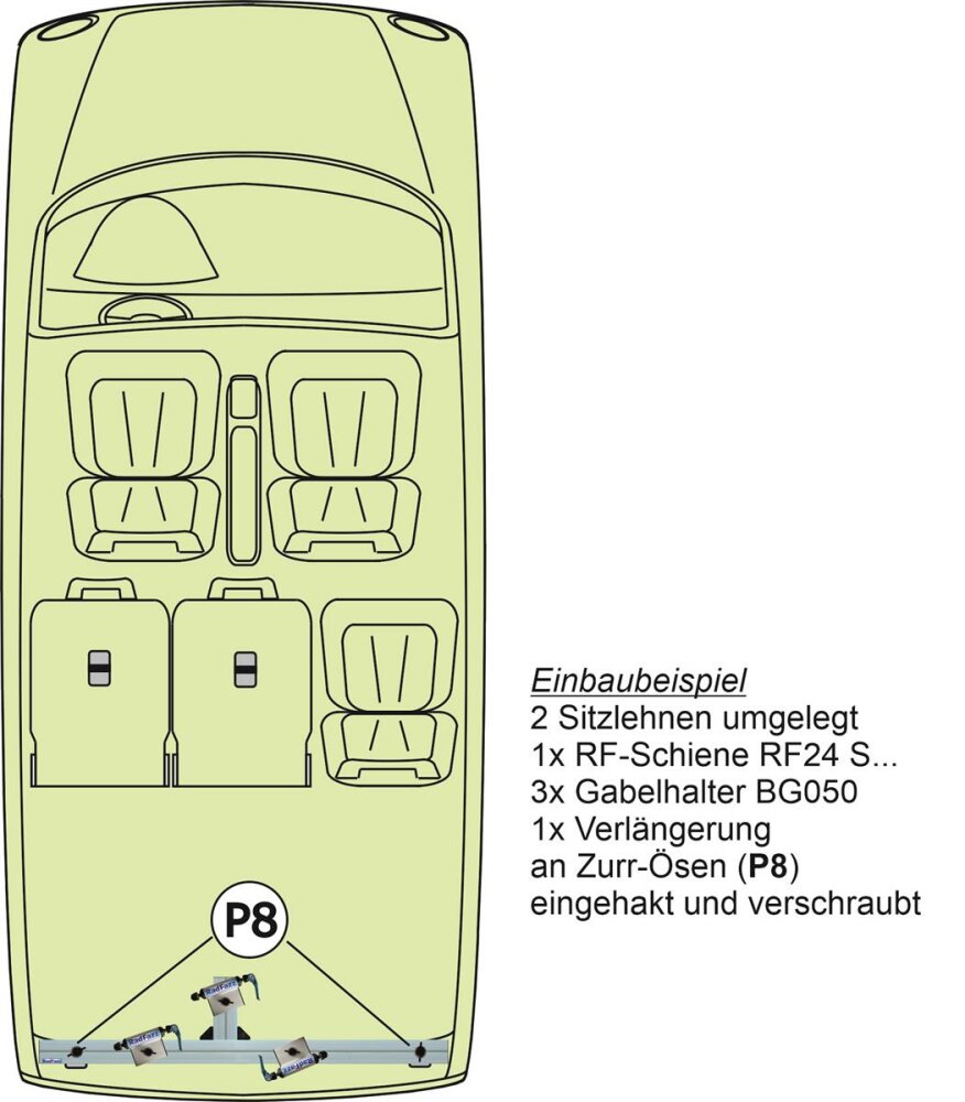 Innenraum-Fahrradträger Schiene (l=30cm) für die Befestigungspunkte P2, P3,  30,45 €