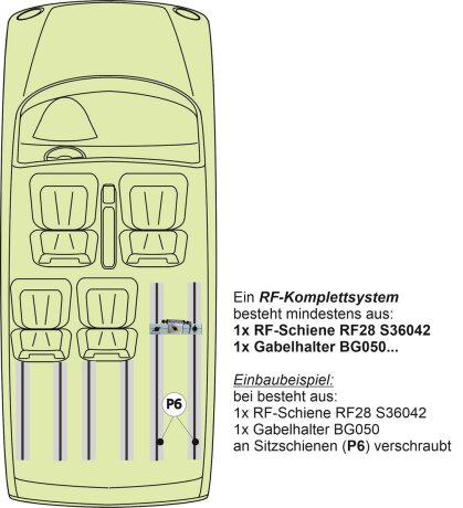 RF-Schiene inkl. Befestigungsteile (l=45cm) f&uuml;r die Sitz-/Zurrschienen P6