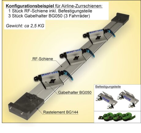 RadFazz-Fahrrad-Tr&auml;ger-System zum Einbau an die Airline-Zurrschienen am Boden