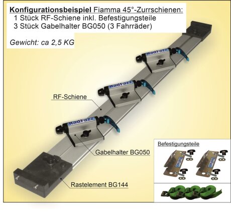 RF-Schiene (L=110cm) inkl. Befestigungsteile zum Einbau an die 45&deg; Fiamma Zurrschienen