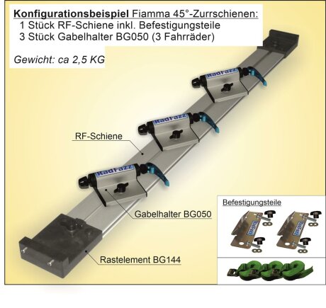 RadFazz-Fahrradtr&auml;ger f&uuml;r die Fiamma 45&deg; Zurrschienen