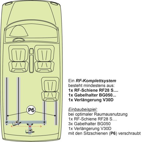 RF-Schiene inkl. Befestigungsteile (l=80cm) f&uuml;r die Sitz-/Zurrschienen P6