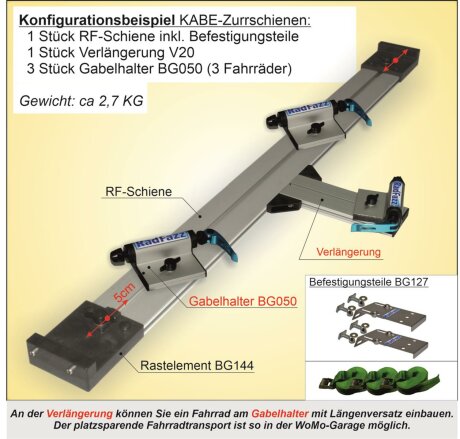 RF-Schiene L=70cm inkl. Befestigungsteile f&uuml;r die KABE-Zurrschienen P15, Bodenh&ouml;he 13,5cm - 20cm